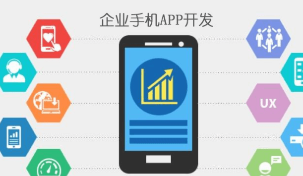 成都未來(lái)久如何開(kāi)發(fā)類似懂車帝APP